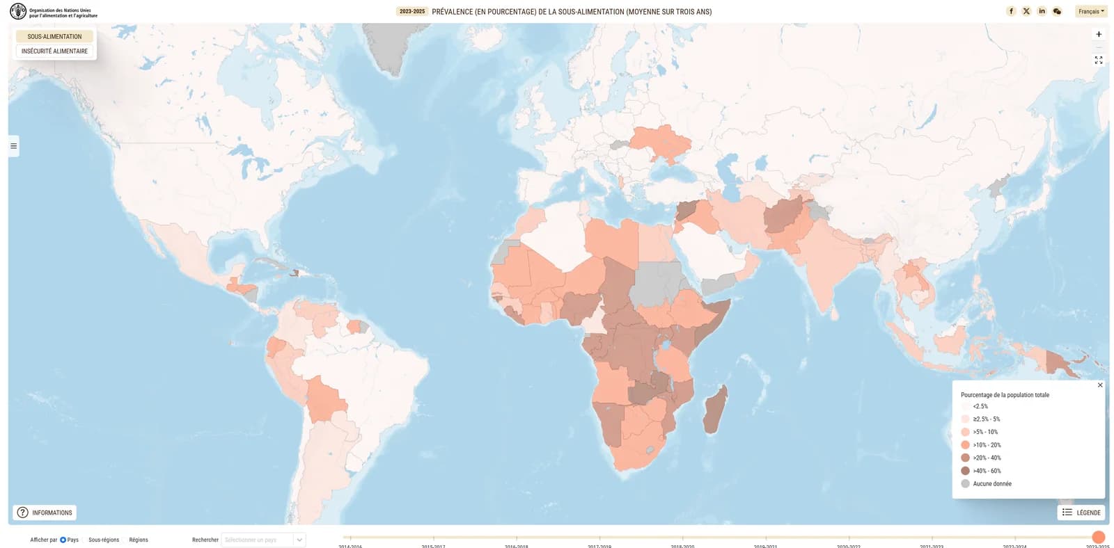 Carte mondiale FAO de la prévalence de la sous-alimentation 2023-2025 : les régions les plus touchées (>40 % de la population) sont en Afrique subsaharienne (Corne de l'Afrique, Afrique centrale et Madagascar) ; l'Amérique latine et l'Asie du Sud sont en risque modéré ; l'Europe et l'Amérique du Nord sont sous 2,5 %